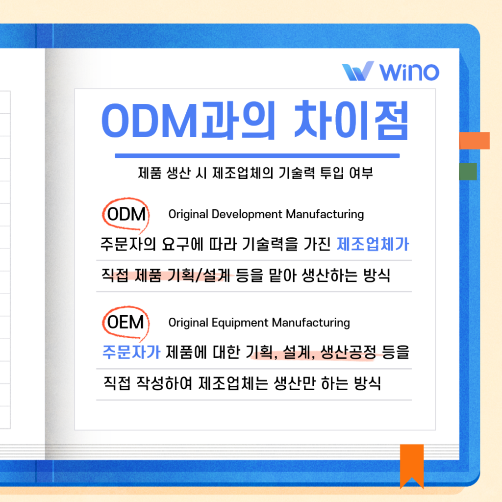 OEM 전문적이고 효율적인 생산을 고민한다면? 구독형 생산관리 솔루션 Wino OEM 전문적이고 효율적인 생산을 고민한다면? 구독형 생산관리 솔루션 Wino